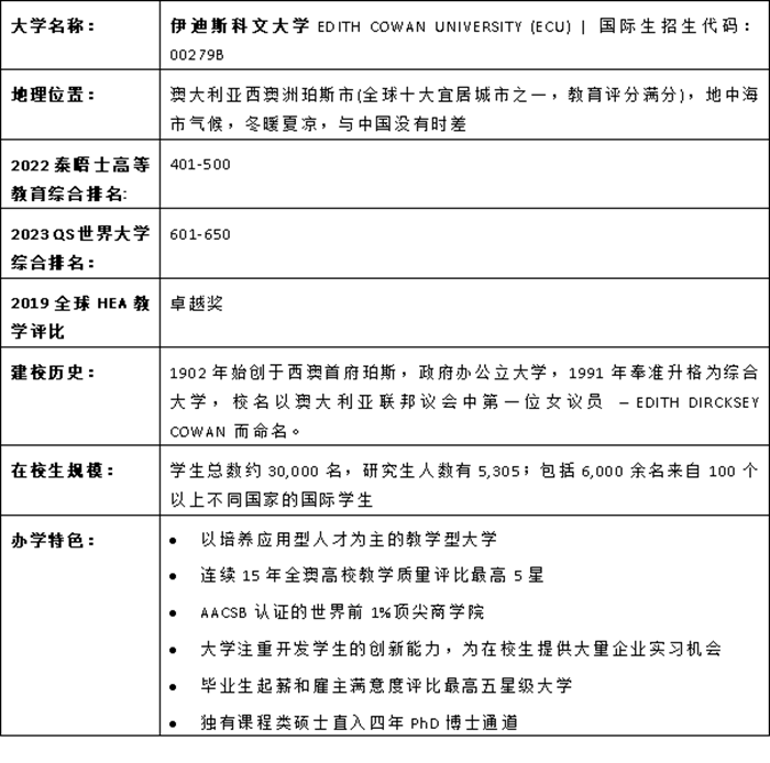 伊迪斯科文大學(xué).png
