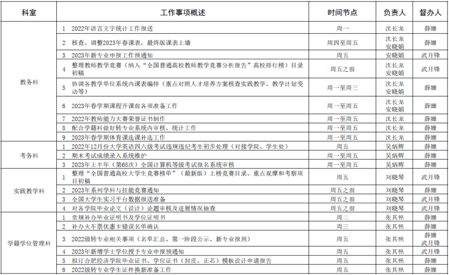 周歷1.png