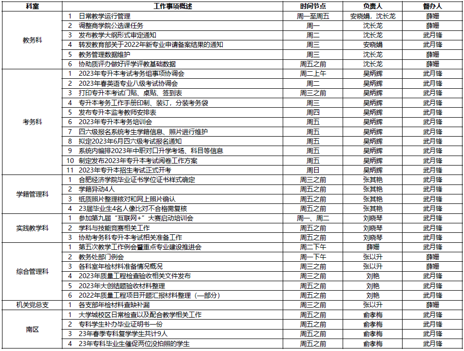 QQ截圖20230419092445.png