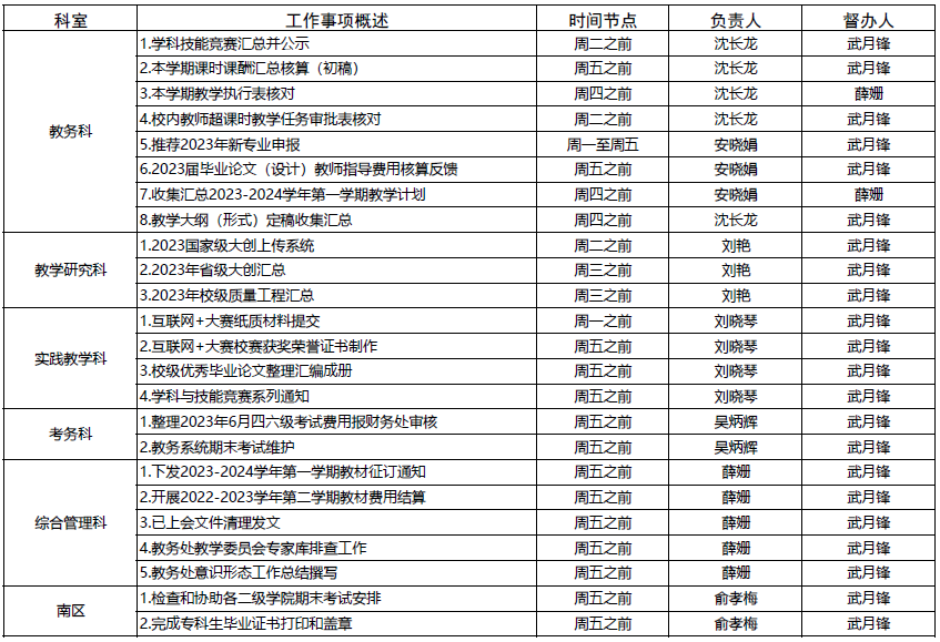 QQ截圖20230626113342.png