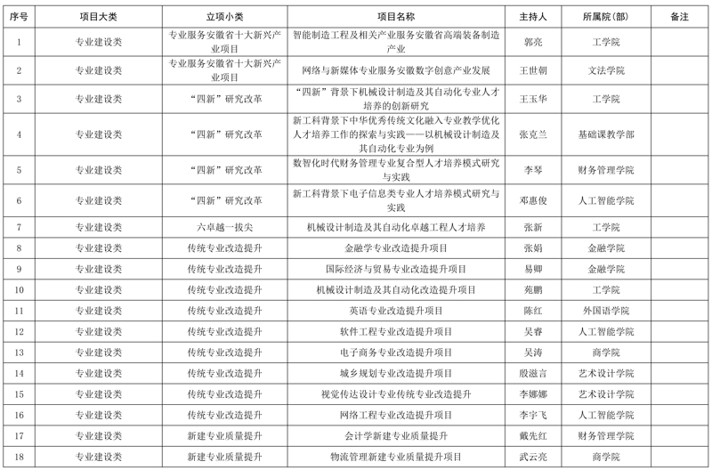 文檔1_頁(yè)面_1.jpg