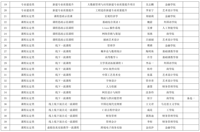 文檔1_頁(yè)面_2.jpg