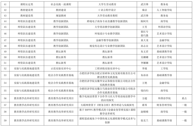 文檔1_頁(yè)面_3.jpg