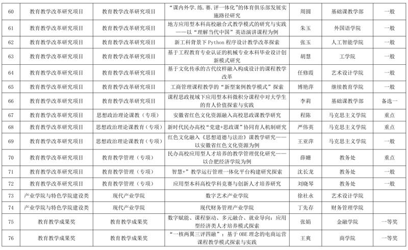 文檔1_頁(yè)面_4.jpg