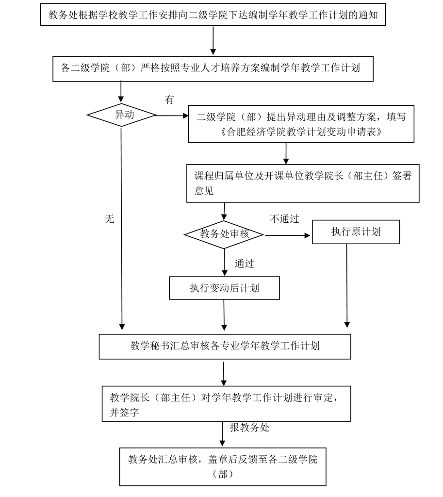 001_頁(yè)面_26.jpg