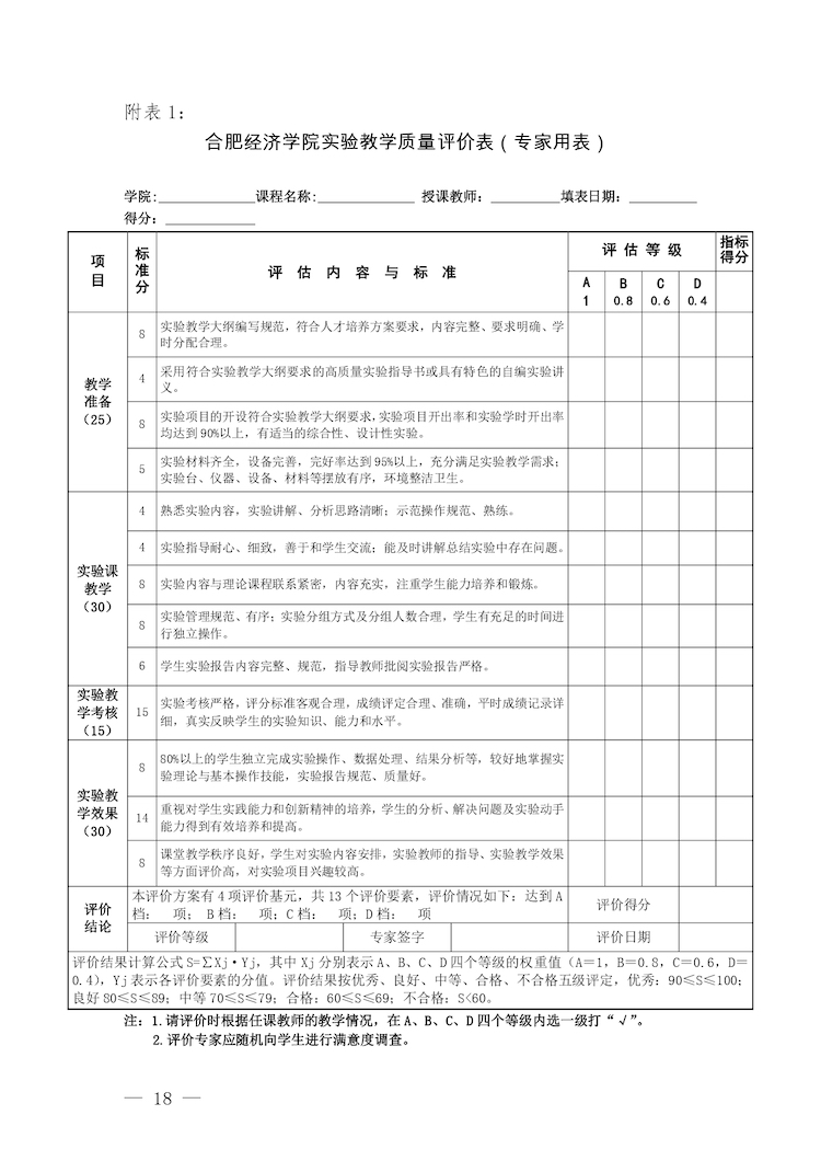 校教字〔2022〕88號關于印發(fā)《合肥經濟學院實驗教學管理辦法》和《合肥經濟學院實驗教學基本規(guī)范與質量評價標準》的通知_page-0018.jpg