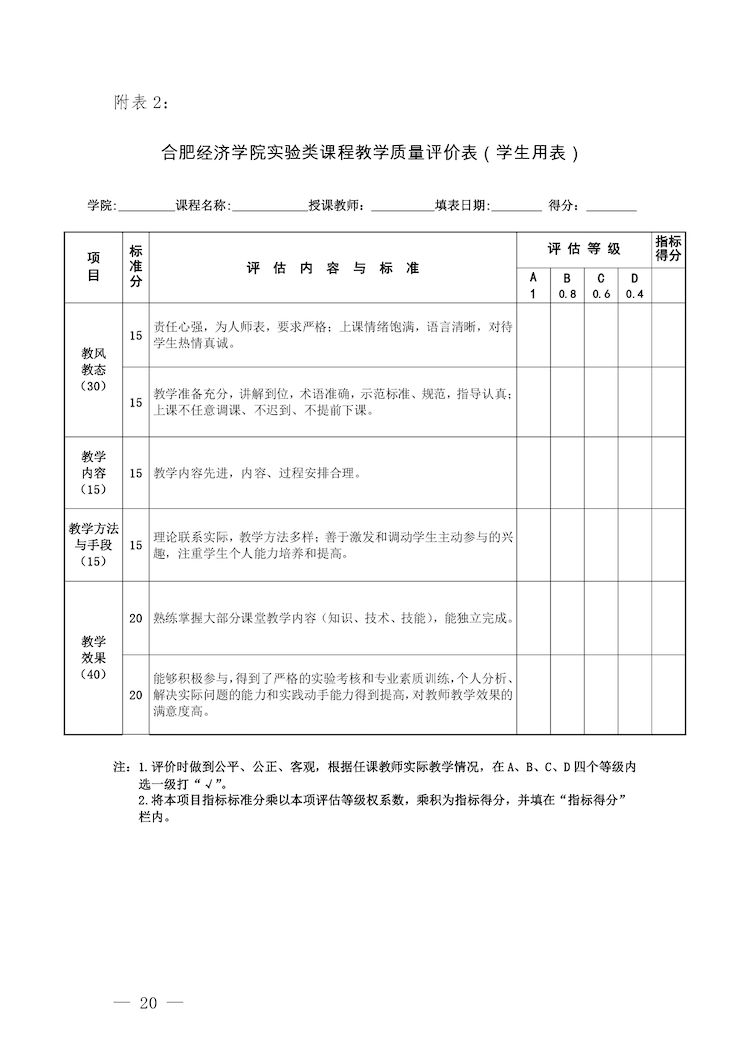 校教字〔2022〕88號關于印發(fā)《合肥經濟學院實驗教學管理辦法》和《合肥經濟學院實驗教學基本規(guī)范與質量評價標準》的通知_page-0020.jpg